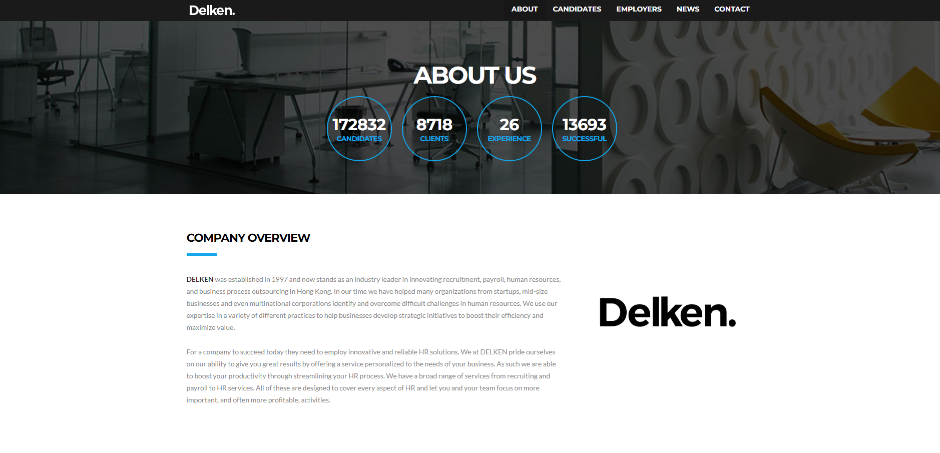 Delken Website