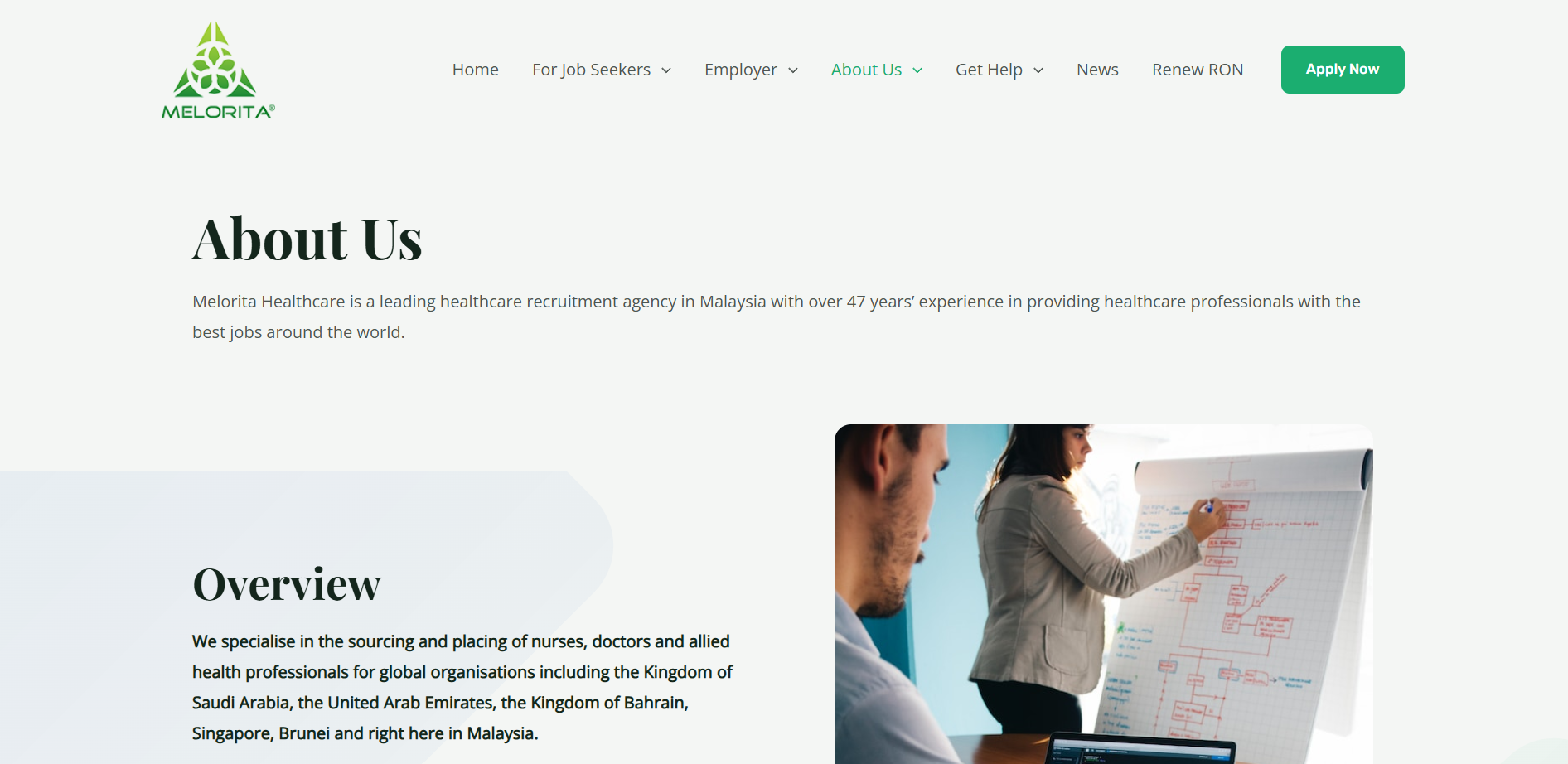 Melorita Website